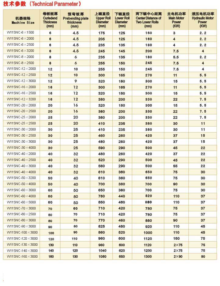 &#20048;&#25237;&#32593;&#39029;&#29256;&#45;&#20048;&#25237;&#65288;&#20013;&#22269;&#65289;