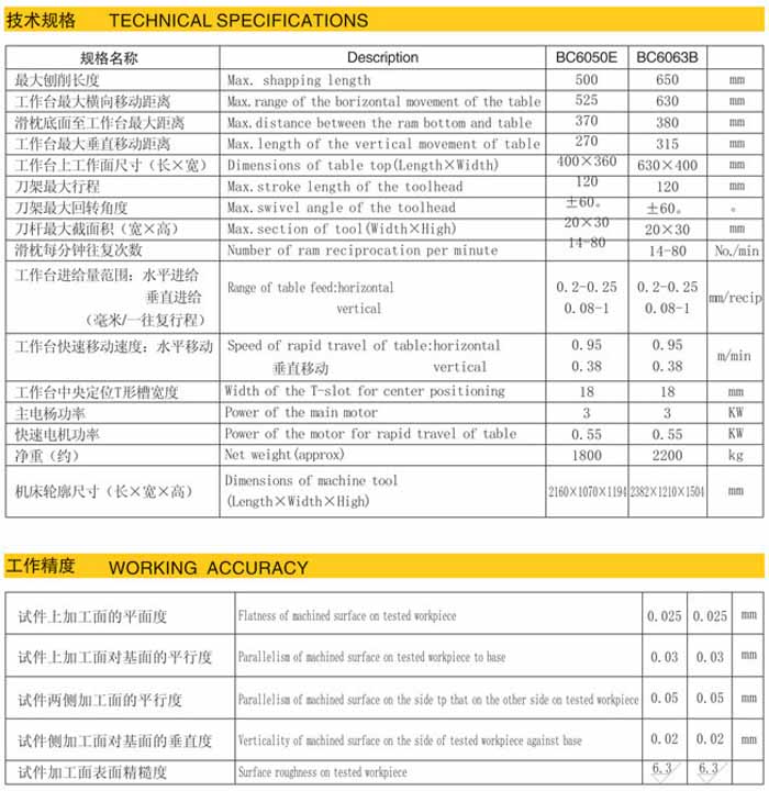 &#20048;&#25237;&#32593;&#39029;&#29256;&#45;&#20048;&#25237;&#65288;&#20013;&#22269;&#65289;
