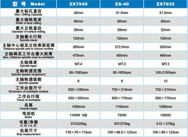 &#20048;&#25237;&#32593;&#39029;&#29256;&#45;&#20048;&#25237;&#65288;&#20013;&#22269;&#65289;