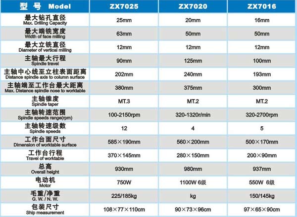 &#20048;&#25237;&#32593;&#39029;&#29256;&#45;&#20048;&#25237;&#65288;&#20013;&#22269;&#65289;