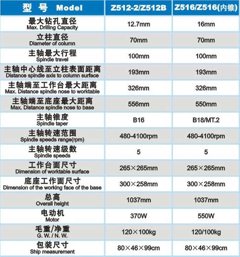 &#20048;&#25237;&#32593;&#39029;&#29256;&#45;&#20048;&#25237;&#65288;&#20013;&#22269;&#65289;