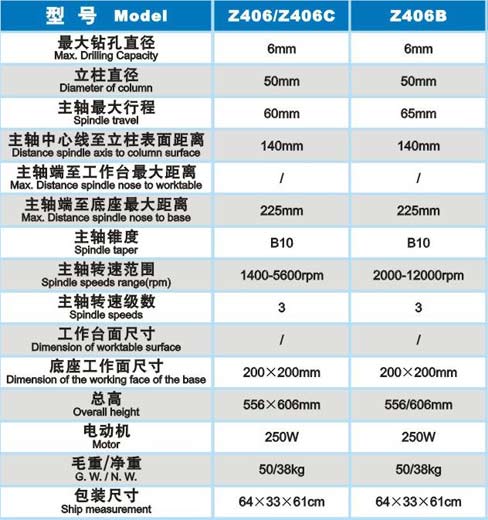 &#20048;&#25237;&#32593;&#39029;&#29256;&#45;&#20048;&#25237;&#65288;&#20013;&#22269;&#65289;