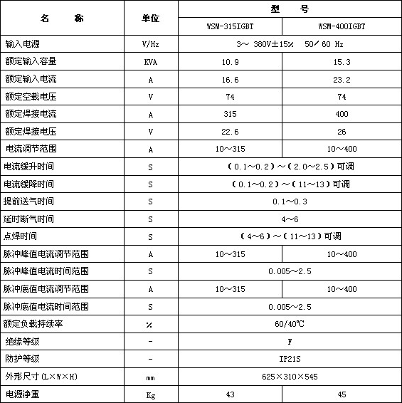 乐投网页版-乐投(中国)