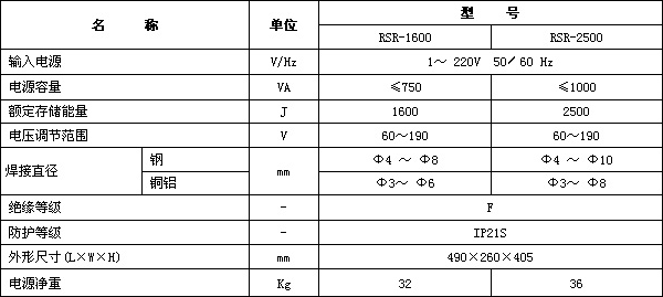 乐投网页版-乐投(中国)