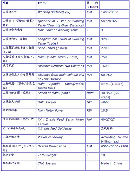 &#20048;&#25237;&#32593;&#39029;&#29256;&#45;&#20048;&#25237;&#65288;&#20013;&#22269;&#65289;